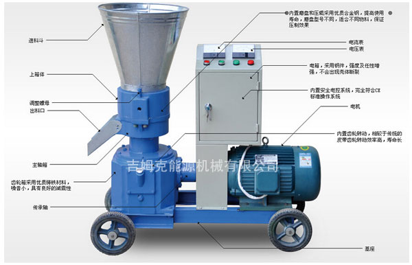 饲料颗粒机爆款